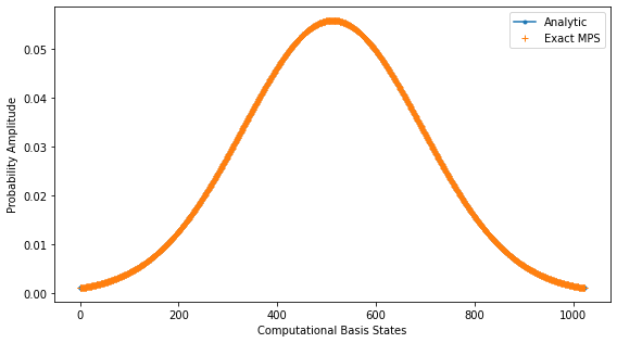 _images/example_50_0.png